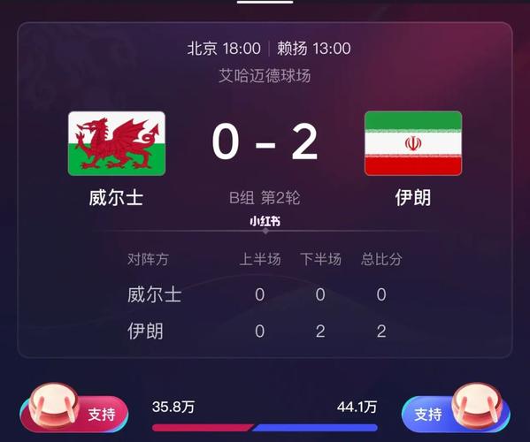 伊朗vs威尔士足彩赔率