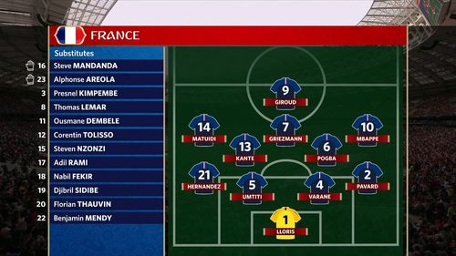 法国vs克罗地亚决赛比分